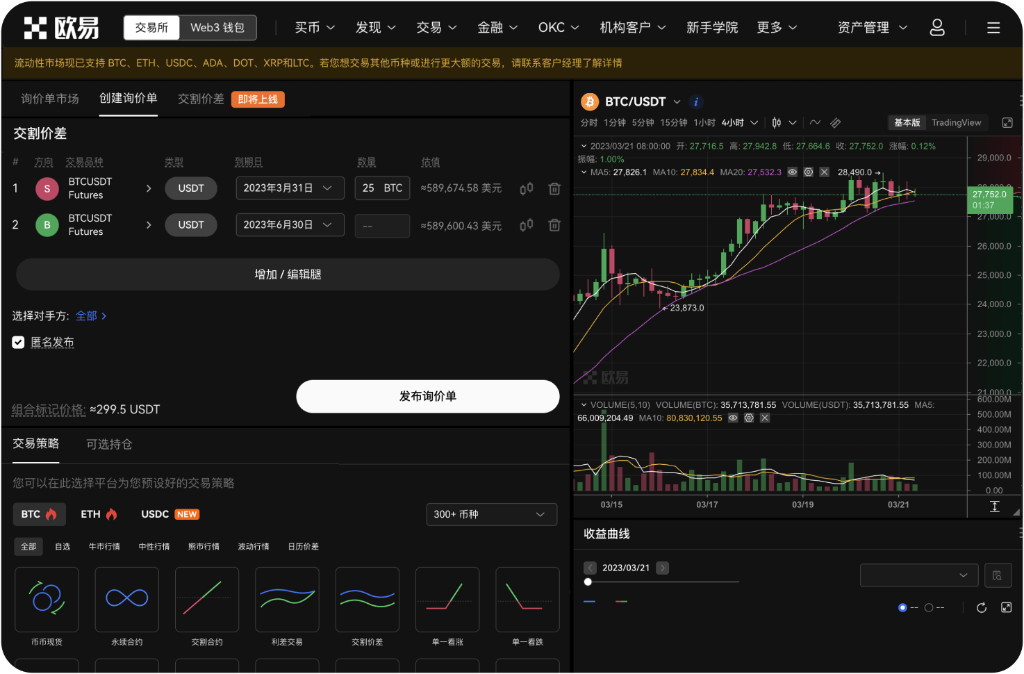 ATOM加密货币近期的技术面走势如何